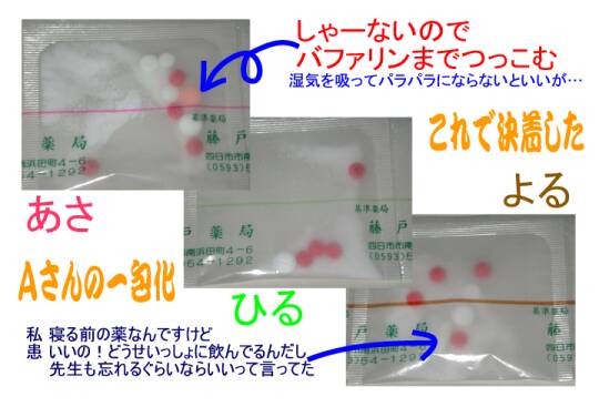 Ō
