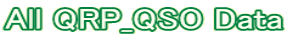 All QRP_QSO Data