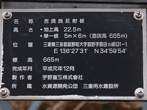 写真2 反射板の銘板 写真2