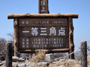 写真19 御在所岳一等三角点 写真19 御在所岳一等三角点